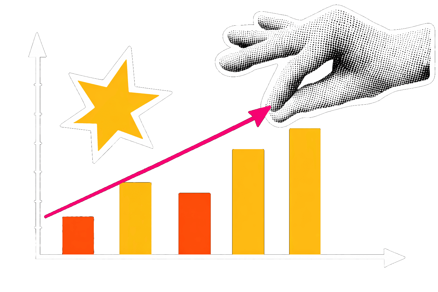 Gráfico de crescimento
